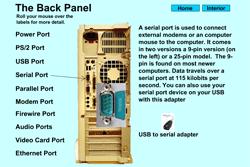 Computer Component Instruction Project