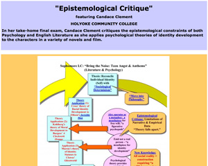 epistemological